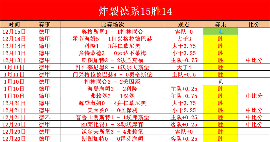 丹尼尔,奥莫紧急注,册获西班牙,JBO竞博,JBO竞博官网,JBO竞博官网玩家首选