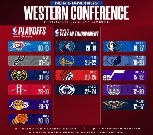 热议,双骄对决,姆巴佩暂夺,JBO竞博,JBO竞博官网,JBO竞博官网玩家首选