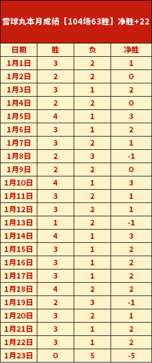 在争议声中,拜仁球星支,持下,JBO竞博,JBO竞博官网,JBO竞博官网玩家首选