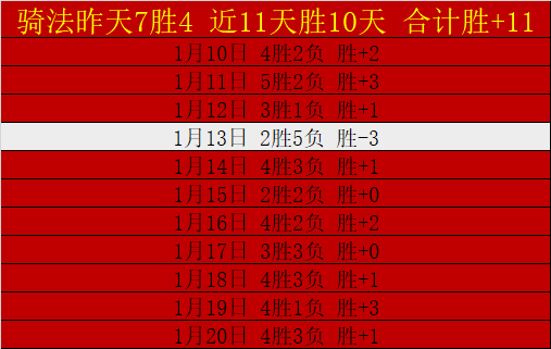 新赛季曼联,夺冠有望,巴特预言,JBO竞博,JBO竞博官网,JBO竞博官网玩家首选