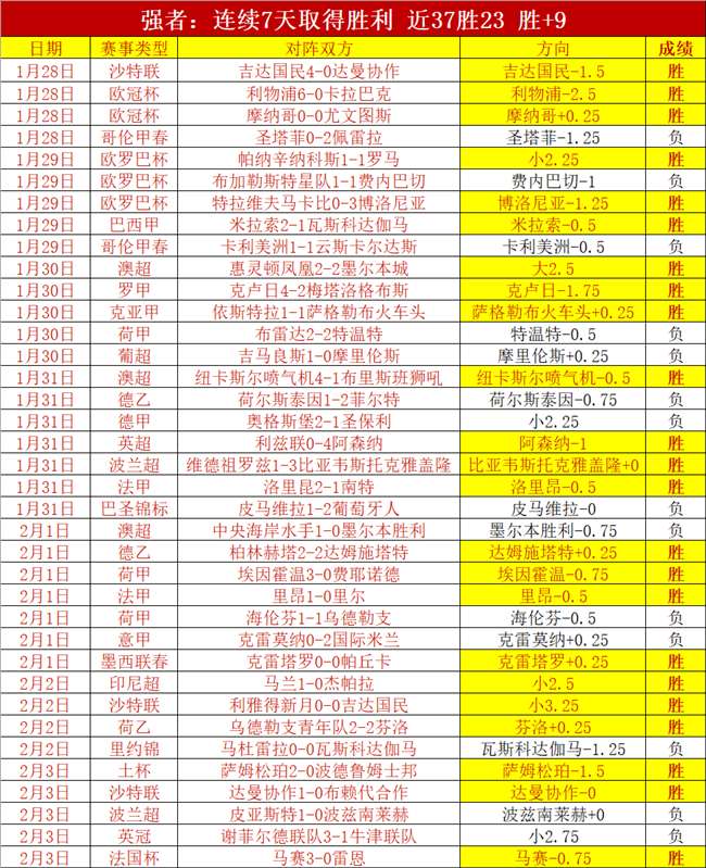 拉波尔塔丰,特首场辩论,面带微笑抵,JBO竞博,JBO竞博官网,JBO竞博官网玩家首选