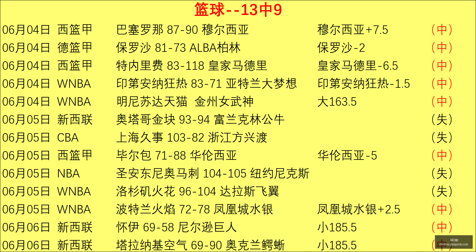 越南行,延期,月攻略,JBO竞博官网,JBO竞博直播,JBO竞博App,JBO竞博平台,JBO竞博娱乐