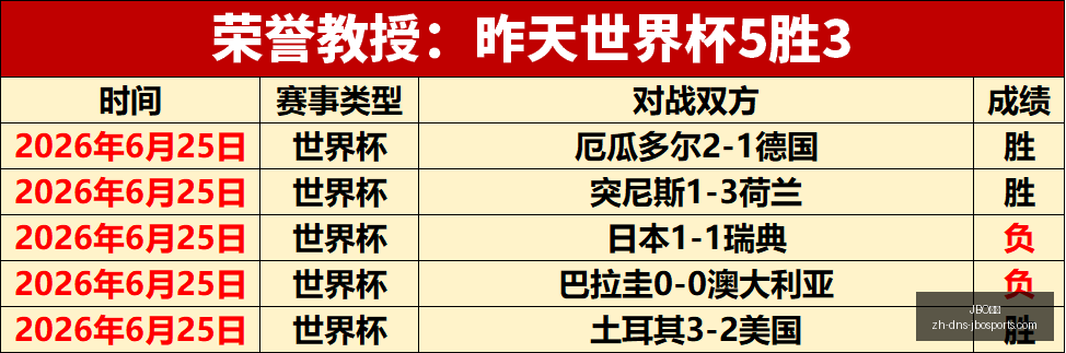 阿贾克斯欲,以低薪租下,特狮,JBO竞博官网,JBO竞博直播,JBO竞博App,JBO竞博平台,JBO竞博娱乐