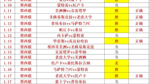 拉文狂砍42分高效表现，19投16中，附赠3板2助