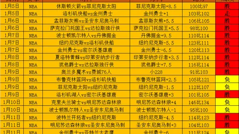 PS5独占内容放弃登陆PC，七成粉丝支持索尼决策