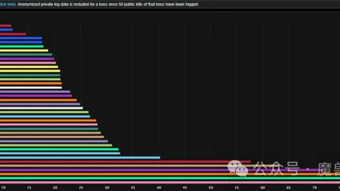 罗甲连败分析：大乐透期号专家推荐前区十码