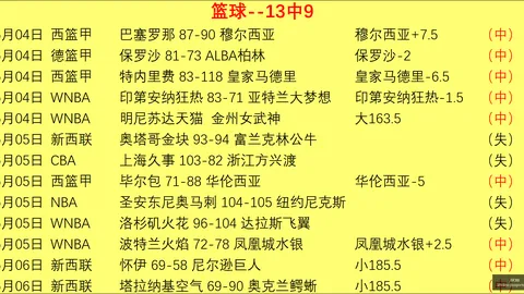 2026越南行JBO竞博平台：延期，8月攻略