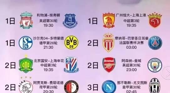 经落后前四